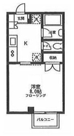 武蔵新城駅 徒歩7分 1階の物件間取画像